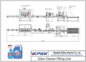 自動ガラスクリーナー充填ライン